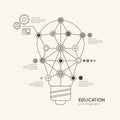 Flat linear Infographic Education Outline lightbulb Concept.