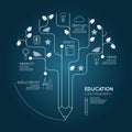 Flat linear Infographic Education Pencil Tree Outline concept. Royalty Free Stock Photo
