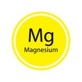 Flat magnesium for wallpaper design. Chemical element. Periodic table of Mendeleev. Vector illustration. stock image.