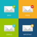 Flat mail icon