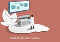 Flat medical laboratory technologist section concept Royalty Free Stock Photo