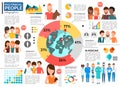 Flat Multiracial People Infographic Template