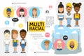 Flat Multiracial People Set