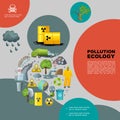 Flat Nature Pollution Template