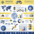 Flat Navigation Infographics