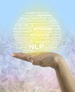 NLP Clarify Your Life Word Cloud Royalty Free Stock Photo