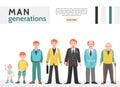 Flat People Generation Collection