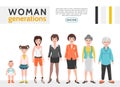 Flat People Generation Set