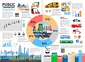 Flat Public Transport Infographic Concept