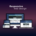 Flat responsive web design concept website development devices