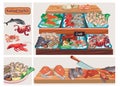Flat Seafood Market Composition