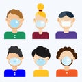 Flat set of different people faces in protective masks. Breathing medical respiratory mask. Health care concept