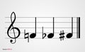 Flat, sharp and natural musical symbols with note