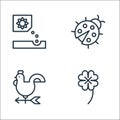 Flat spring line icons. linear set. quality vector line set such as clover, weather vane, ladybug