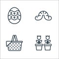 flat spring line icons. linear set. quality vector line set such as flowers, basket, worm Royalty Free Stock Photo