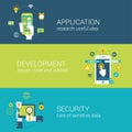 Flat style application security research development infographic