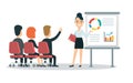 Flat style business people characters in workplace vector icon set collection. Male and female persons in presentation meeting roo