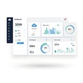 Modern SaaS Dashboard UI with Cloud System Metrics Charts and Data Visualization on White Background Flat Style 2D Illustration Royalty Free Stock Photo