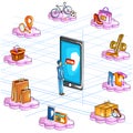 Flat style 3D Isometric view of e commerce online shopping application interface