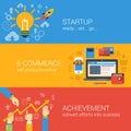 Flat style e-commerce business startup infographic concept Royalty Free Stock Photo