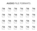 Flat style icon set. Audio, song, voice recording file type, extencion. Document format. Pictogram. Web and multimedia. Computer Royalty Free Stock Photo