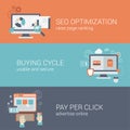 Flat style SEO website optimization pay per click concept Royalty Free Stock Photo