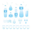 Set of bottles of water. Royalty Free Stock Photo