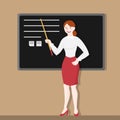 Flat Teacher woman pointing at blackboard