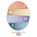 Flat Transportation Infographic