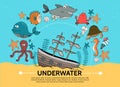 Flat Underwater World Concept