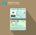 National identity card Republic of Kazakhstan. Front and back view.