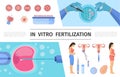 Flat In Vitro Fertilization Elements Set