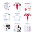 Flat In Vitro Fertilization IVF Icon Set