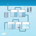 Flat Water Cleaning System Template