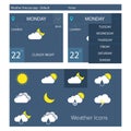 Flat weather forecast app