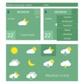 Flat weather forecast app