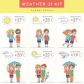 Flat weather widgets set with cute couple