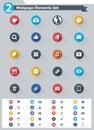 Flat webpage elements icon set