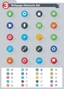 Flat webpage elements icon set