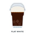 Flat White coffee with ice cubes in a clear plastic glass vector flat isolated