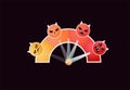 Control grumpy hot headed irascible short-tempered emotion speedometer. Scale Meter of different level anger vector illustration. Royalty Free Stock Photo