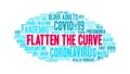 Flatten The Curve Animated Word Cloud