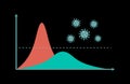 Flatten the Curve for COVID-19 coronavirus outbreak