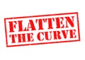 FLATTEN THE CURVE