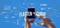 Flatten the Curve theme with smartphone