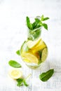 Flavoured Water with Lime, Lemon and Mint Leaves
