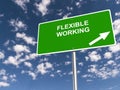 Flexible working traffic sign