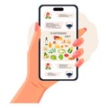 Flexitarian diet concept shown on smartphone screen with various food icons and chat interface Royalty Free Stock Photo