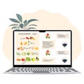 Flexitarian diet information displayed on laptop screen with plant and chatbot interface Royalty Free Stock Photo