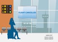 Flight cancelled air travel concept vector